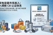 CB产品第三大类——电容器