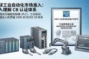 CB产品第十大类——工业自动化
